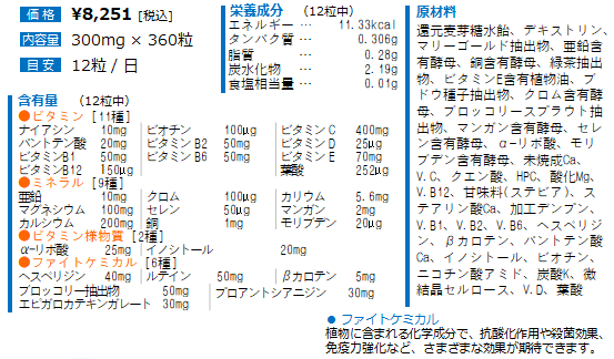 メナード アイ・マルチサプリ 60粒 6点 Yahoo!フリマ（旧）+